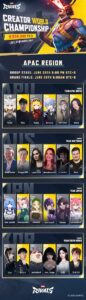 Marvel Rivals Creator World Championship: 12 regiões e US$ 300 mil em jogo