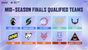 Marvel Rivals: Mid-Season Finals do Ignite 2026 em Los Angeles