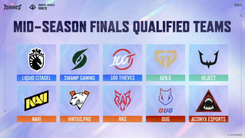 Marvel Rivals: Mid-Season Finals do Ignite 2026 em Los Angeles
