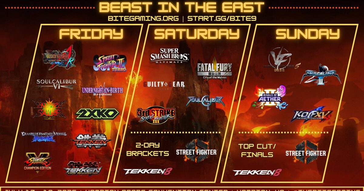 Beast in the East 9: festival de FGC com SF6, Tekken 8, 2XKO e mais em Hampton, julho de 2026