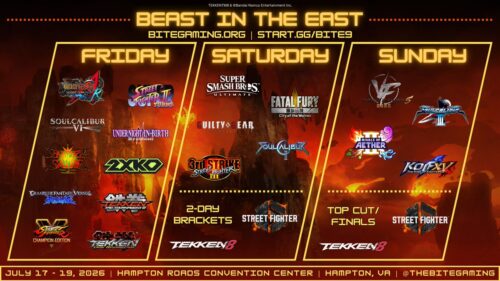 Beast in the East 9: festival de FGC com SF6, Tekken 8, 2XKO e mais em Hampton, julho de 2026