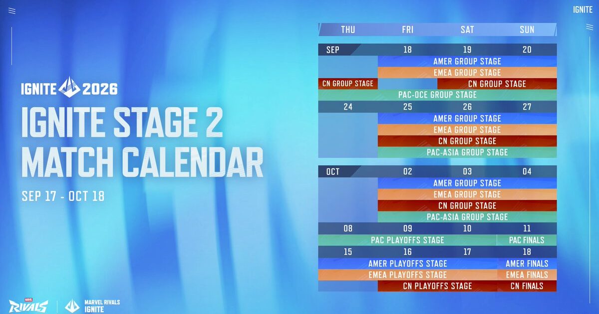 Marvel Rivals: Ignite 2026 Stage 2 começa em 17 de setembro, com US$200.000 nas Américas