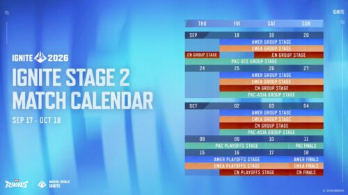 Marvel Rivals: Ignite 2026 Stage 2 começa em 17 de setembro, com US$200.000 nas Américas