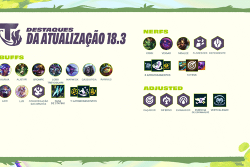 TFT Patch 18.3: buffs em Augments de combate e ajustes em traits de Classe